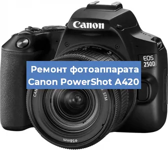 Замена зеркала на фотоаппарате Canon PowerShot A420 в Ижевске